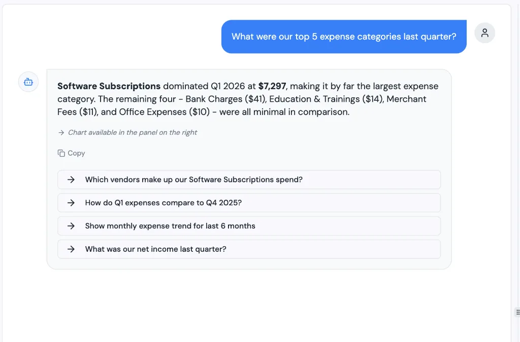AI chat interface showing expense category analysis with follow-up suggestions